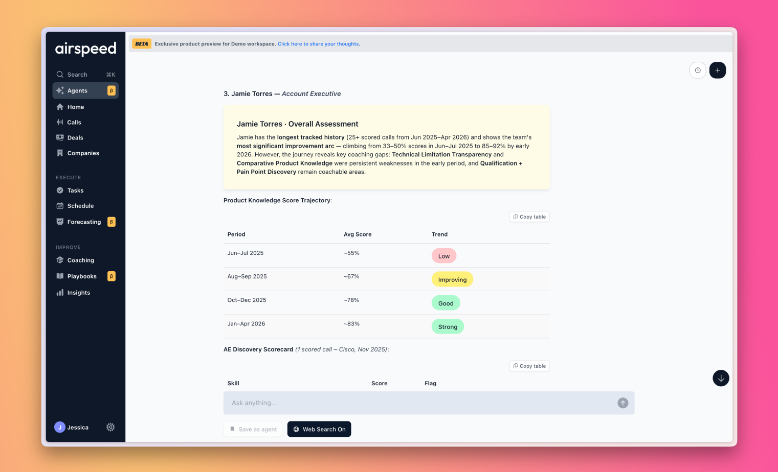 Airspeed coaching agent showing an AE overall assessment, product knowledge score trajectory, and discovery scorecard.